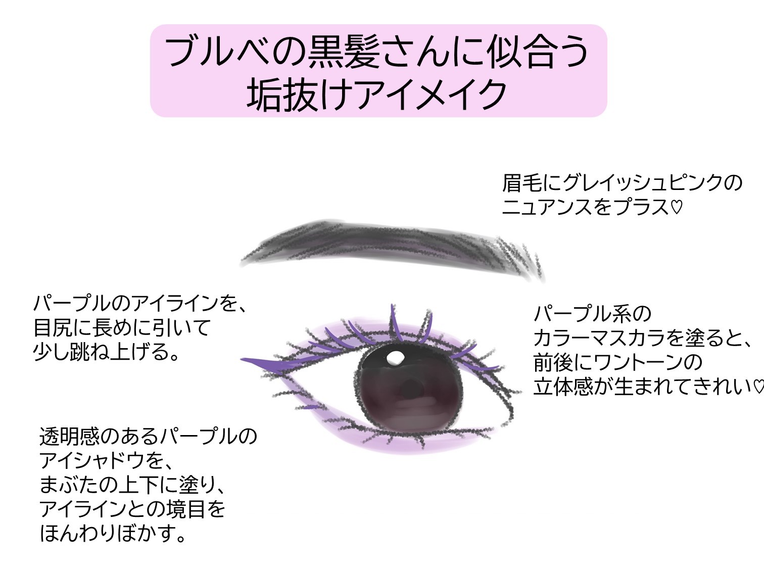 垢抜けたい黒髪さん絶対マネして イエベ ブルベ別 今っぽ可愛くなれるメイク ローリエプレス