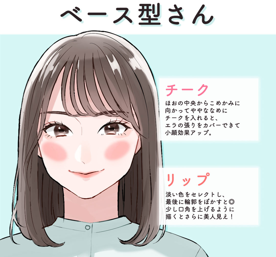 ポイントをおさえればもっと可愛くなれる 4つの顔型別 チーク リップメイク ローリエプレス