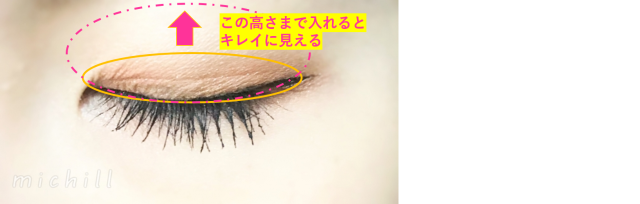 そのアイシャドウ絶対ng 不自然に見えちゃうやりがちアイメイク3選 ローリエプレス