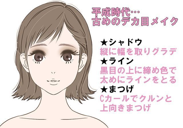 そのデカ目メイク古いかも 令和の流行デカ目は縦じゃなくて横 幅広アイを作る方法は ローリエプレス
