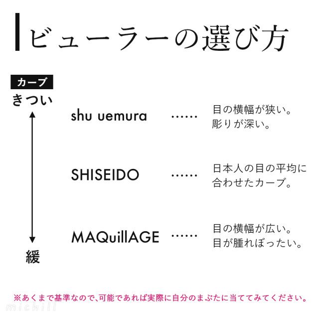 繊維入りマスカラはもう古い デカ目に見えるのに究極にナチュラルなまつげを作るテク ローリエプレス