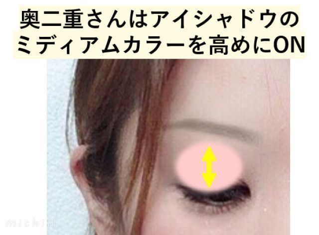 雑誌のマネはng ワンポイントで大きく変わる 目の形別 錯覚 を使ったデカ目アイメイク ローリエプレス