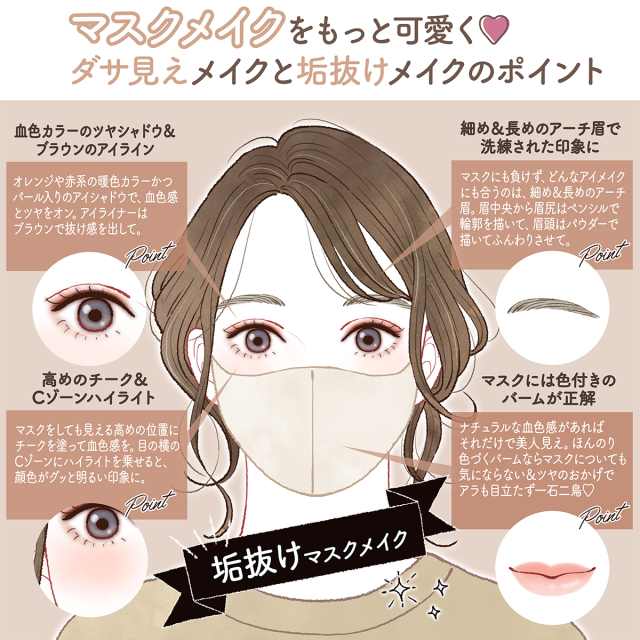 そのマスクメイクngです やりがちダサ見えメイク 垢抜け美人メイクのポイント ローリエプレス