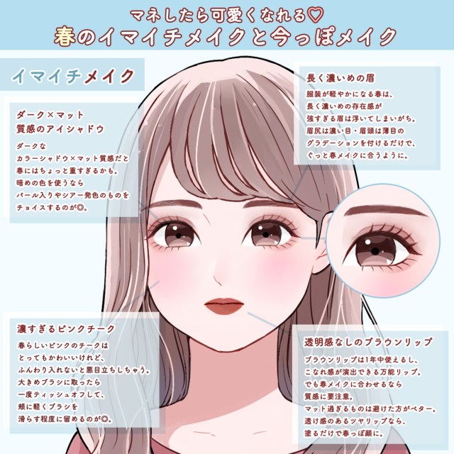 今っぽメイク知ってる 最強に可愛くなれる 春の旬顔メイク術 ローリエプレス