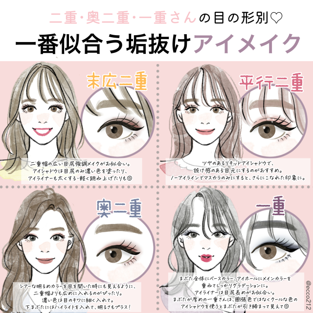 二重 奥二重 一重 目のカタチ別 一番似合う 垢抜けアイメイク ローリエプレス