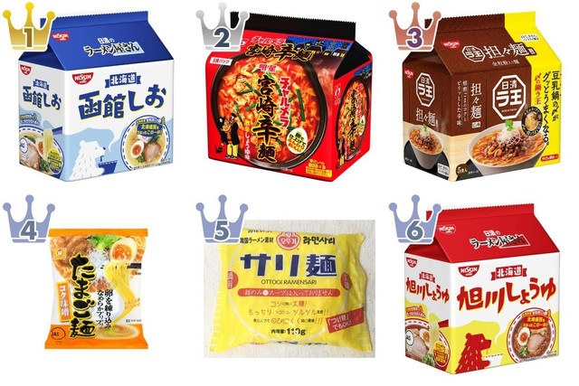 アレンジしてもそのままでも美味しい インスタント袋麺 のトレンド 食べたい 人気ランキング 22年1月21日 エキサイトニュース