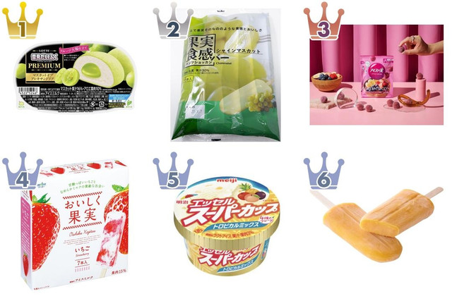 果物を使ったアイスのトレンド人気ランキング！ - エキサイトニュース