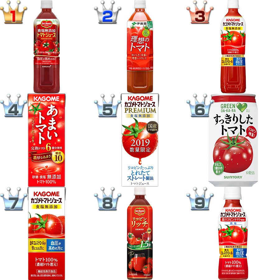 トマトジュースおすすめランキングBEST9！クチコミ人気1位が決定！ (2019年10月24日) エキサイトニュース