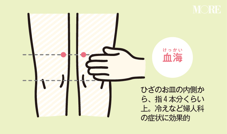 生理のゆううつをレスキュー Pmsの治療薬は フェムテックって 生理痛に効くツボは など気になる疑問にお答え デリケートゾーンの話第一夜 ローリエプレス