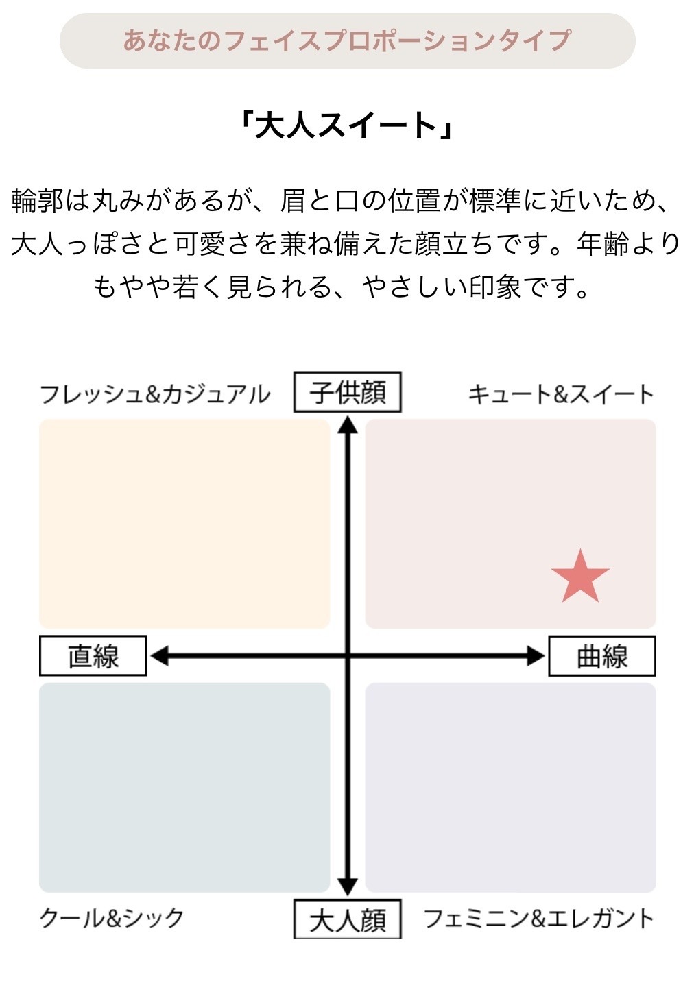 Snsで話題のアプリ 無料ai診断 で 自分に似合う眉 の整え方がすぐわかる ローリエプレス