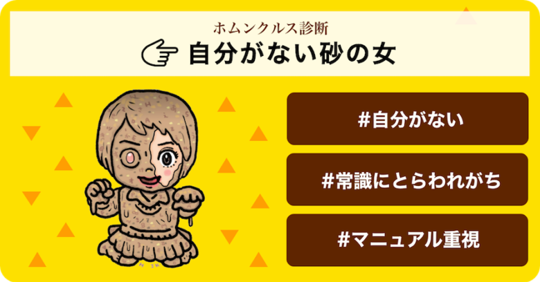 心の歪み を診断 105の質問に答えるとあなたの深層心理が明らかに 21年3月29日 エキサイトニュース