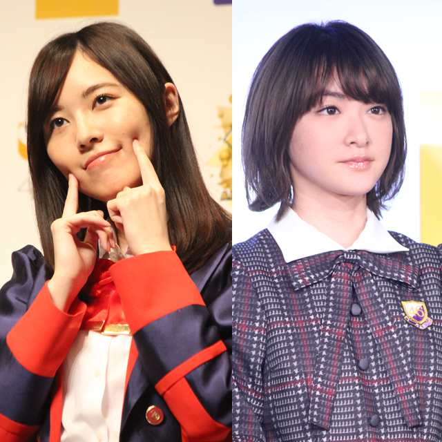 松井珠理奈より生駒里奈が格上 水ダウ にアイドルファン怒り 逆だろ 21年2月7日 エキサイトニュース