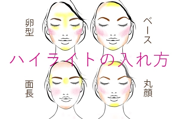 顔型別 ハイライトの入れ方 ローリエプレス