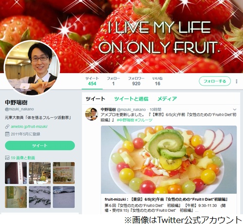 フルーツしか食べない男 研究者驚愕の腸内環境に 18年4月18日 エキサイトニュース