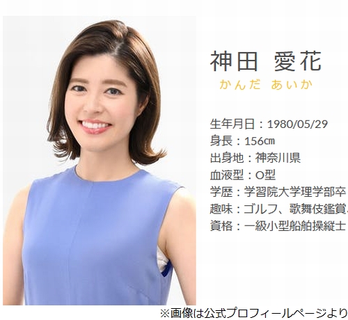 神田愛花 夫婦で焼肉屋行ったら 岡村さんがお会計を 21年8月14日 エキサイトニュース