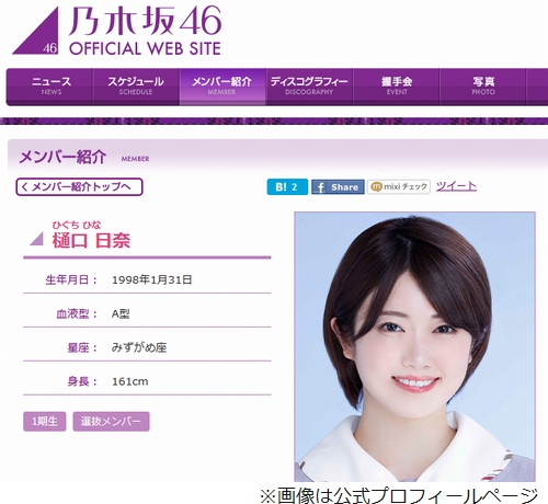 乃木坂46 樋口日奈 今の自分があるのはヴィレヴァンのおかげ 21年10月12日 エキサイトニュース