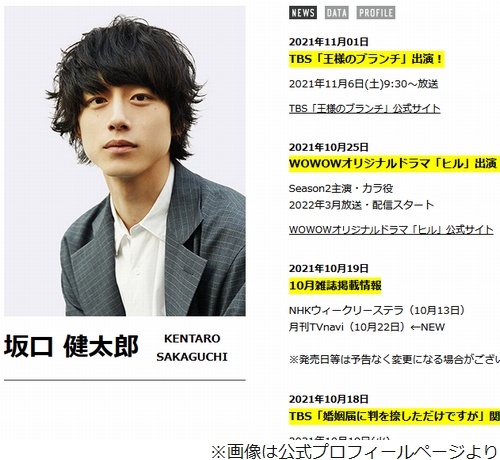 坂口健太郎 かわいい と言われることにコメント 21年11月7日 エキサイトニュース