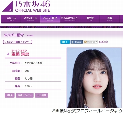 乃木坂46 齋藤飛鳥の ストレス に対する考え方 21年11月14日 エキサイトニュース