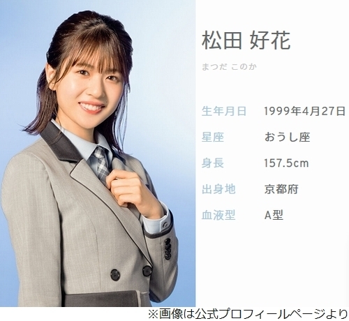 日向坂46 松田好花 今年は ちょっと泣きすぎてた 21年12月27日 エキサイトニュース