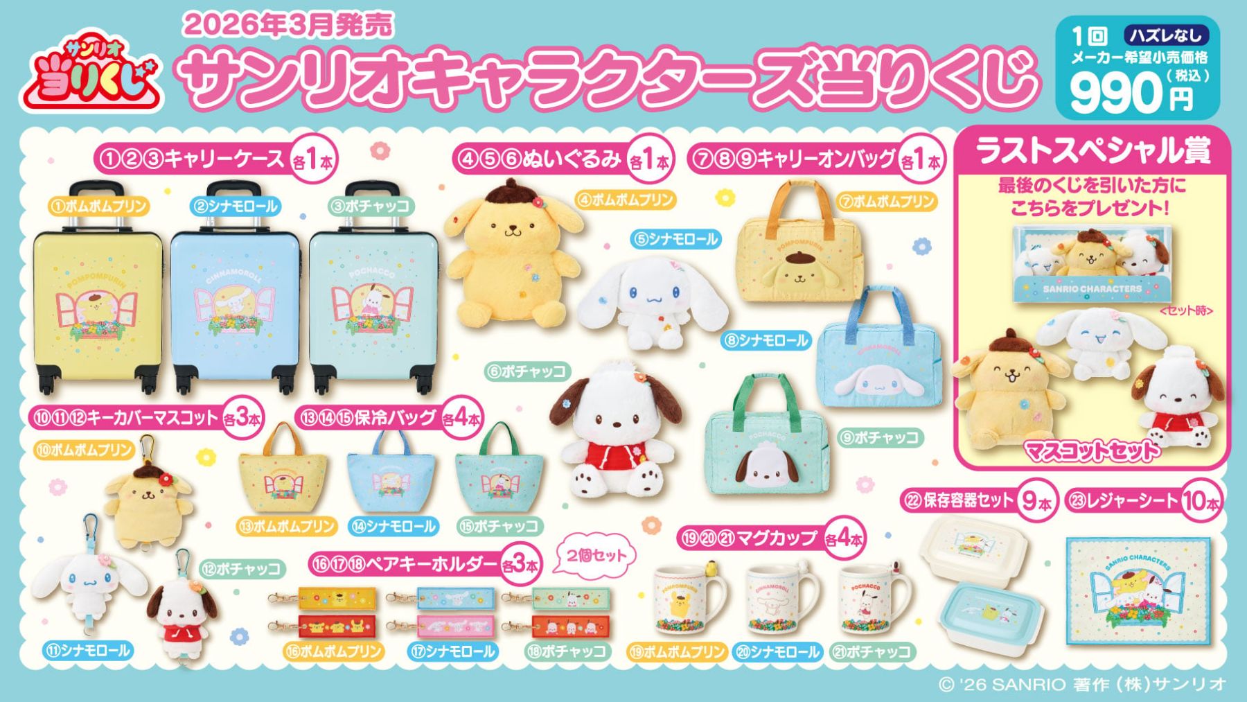 サンリオ　当りくじ　ポチャッコ　キャリーケース　30L サンリオキャラクターズ 当りくじ ポチャッコ キャリーケース 保冷