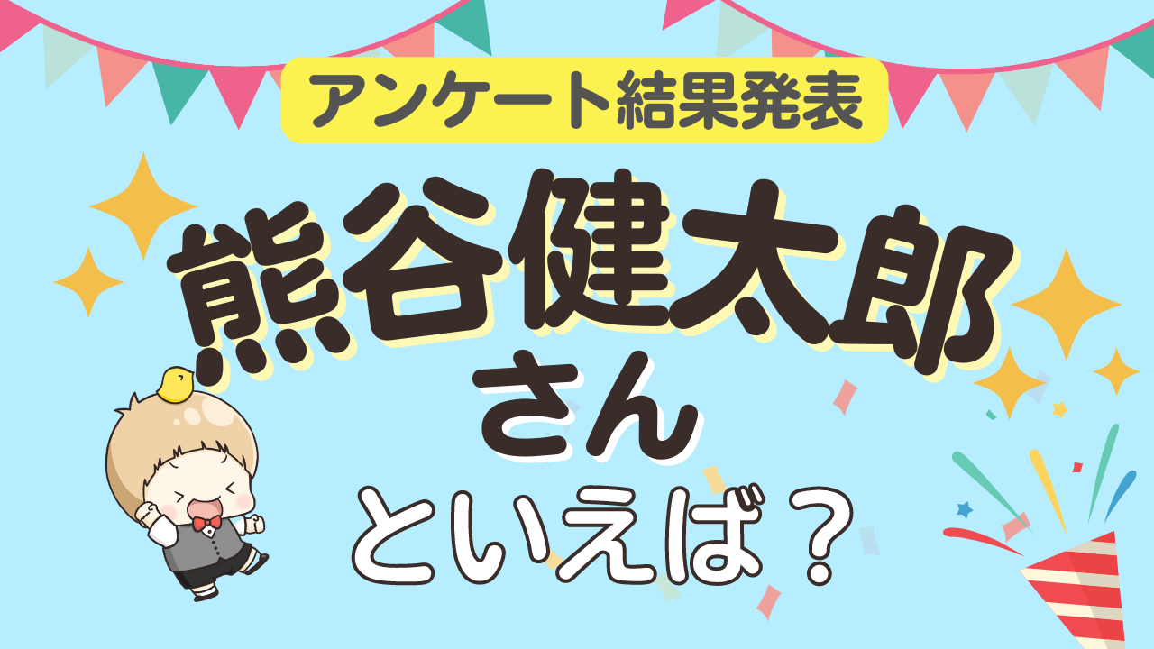 みんなが選ぶ「熊谷健太郎さんが演じるキャラといえば？」ランキング