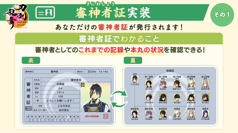 刀剣乱舞　後家兼光　１０点　審神者証　アニカフェ 刀剣乱舞 後家兼光 10点 審神者証 アニカフェ 刀剣乱舞 アニカフェ