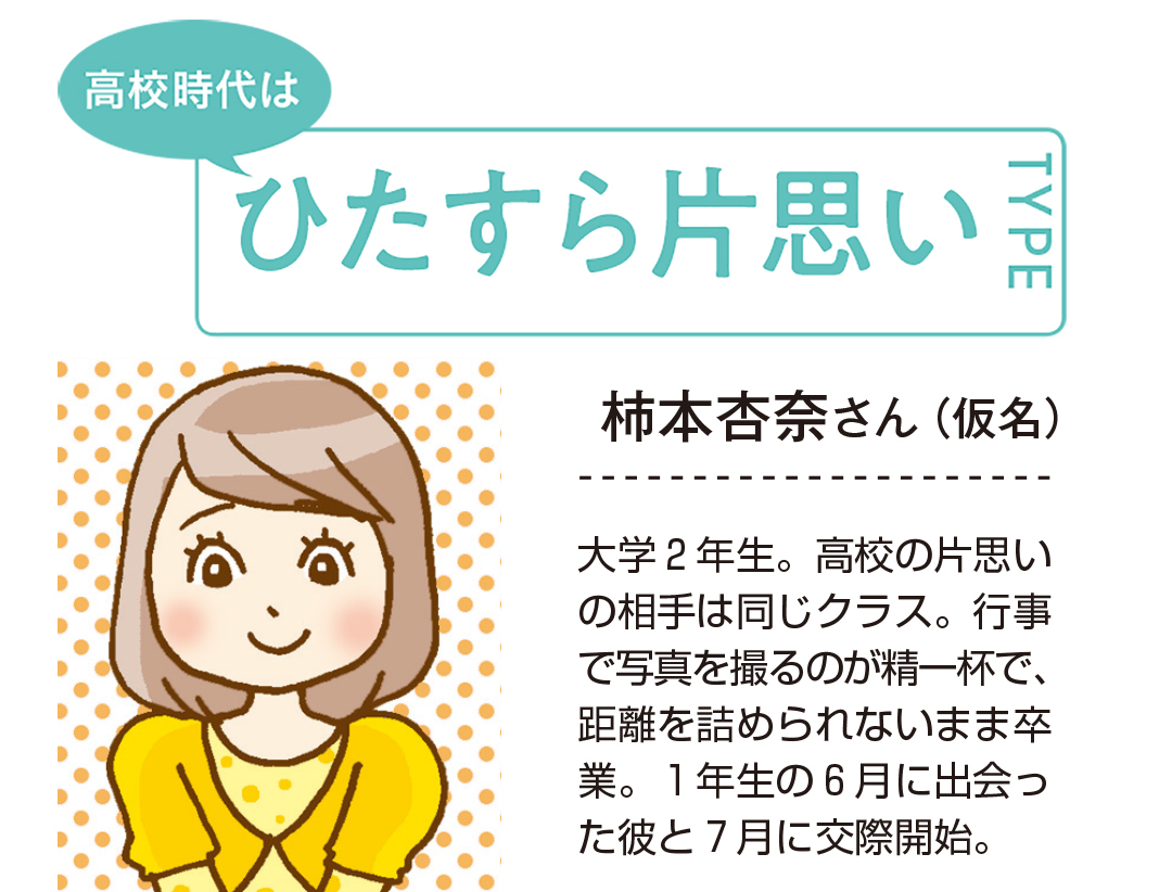 高校まで彼氏いない歴17年 片思いなかりの私に 大学で初めて彼ができたワケは ローリエプレス