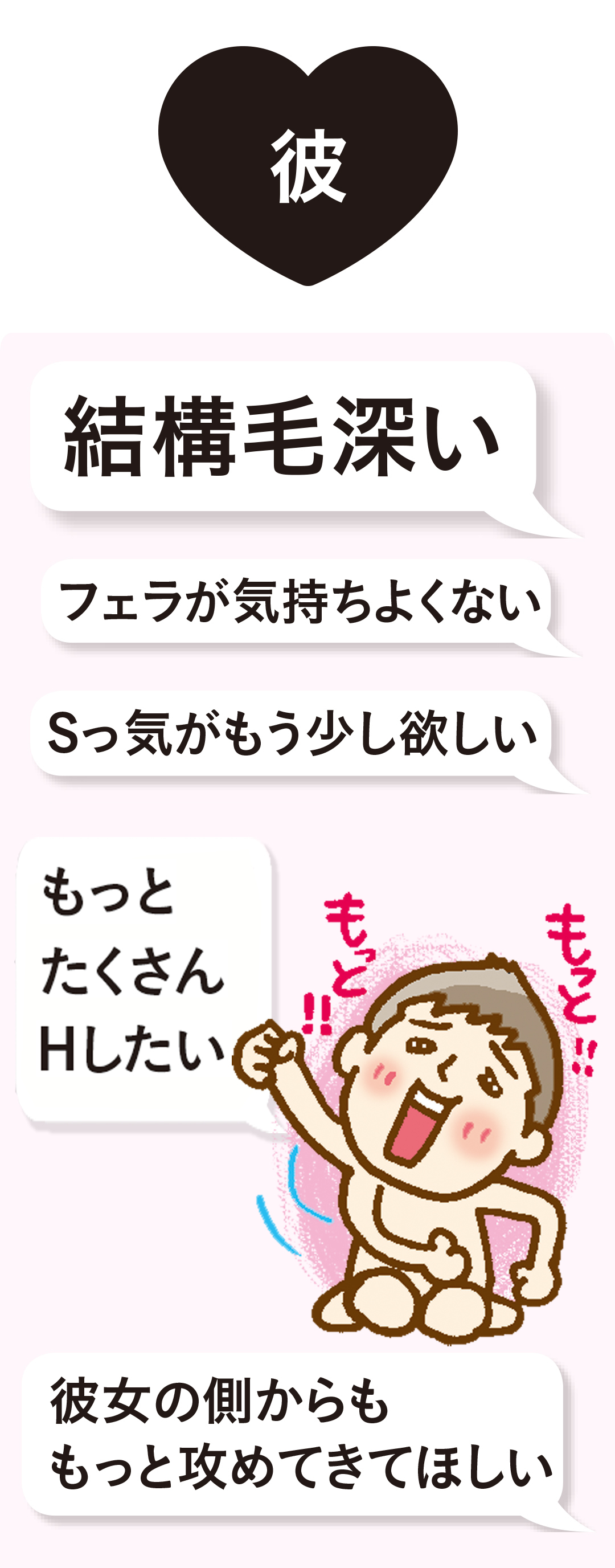 カップル15組に直撃 初めてのhはいつ どんな流れで セキララ質問 9選 歳のセックス白書 18 ローリエプレス カップル15組に直撃 初めてのhはいつ どんな流れで セキララ質問 9選 歳のセックス白書 18 ローリエプレス