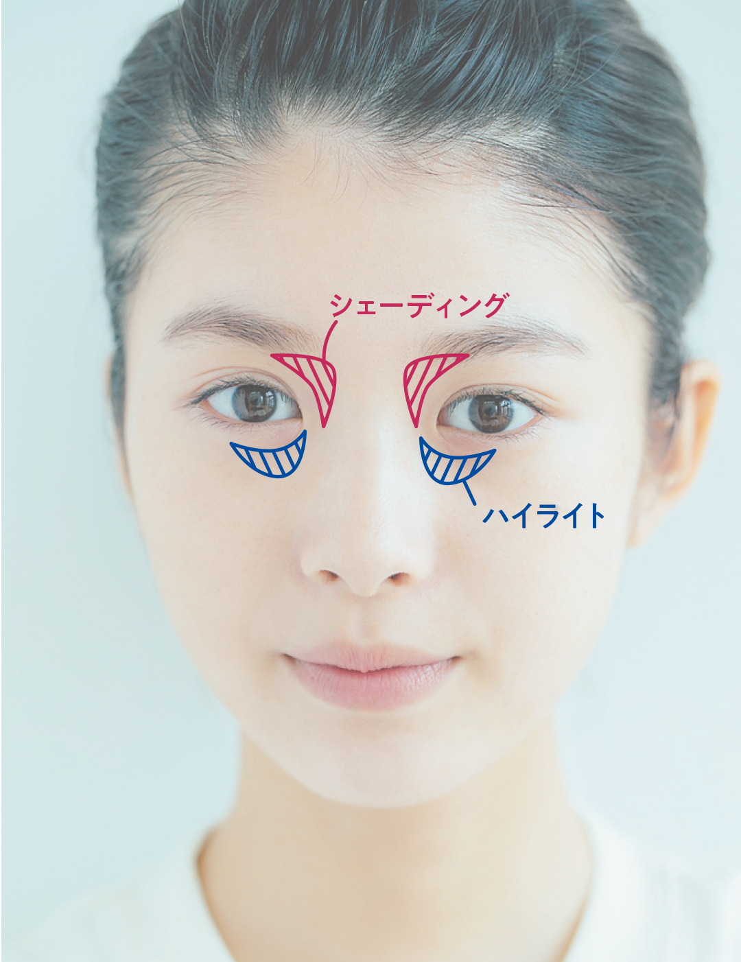 プチ整形並みに変わる 顔がかわるシェーディング術 ローリエプレス