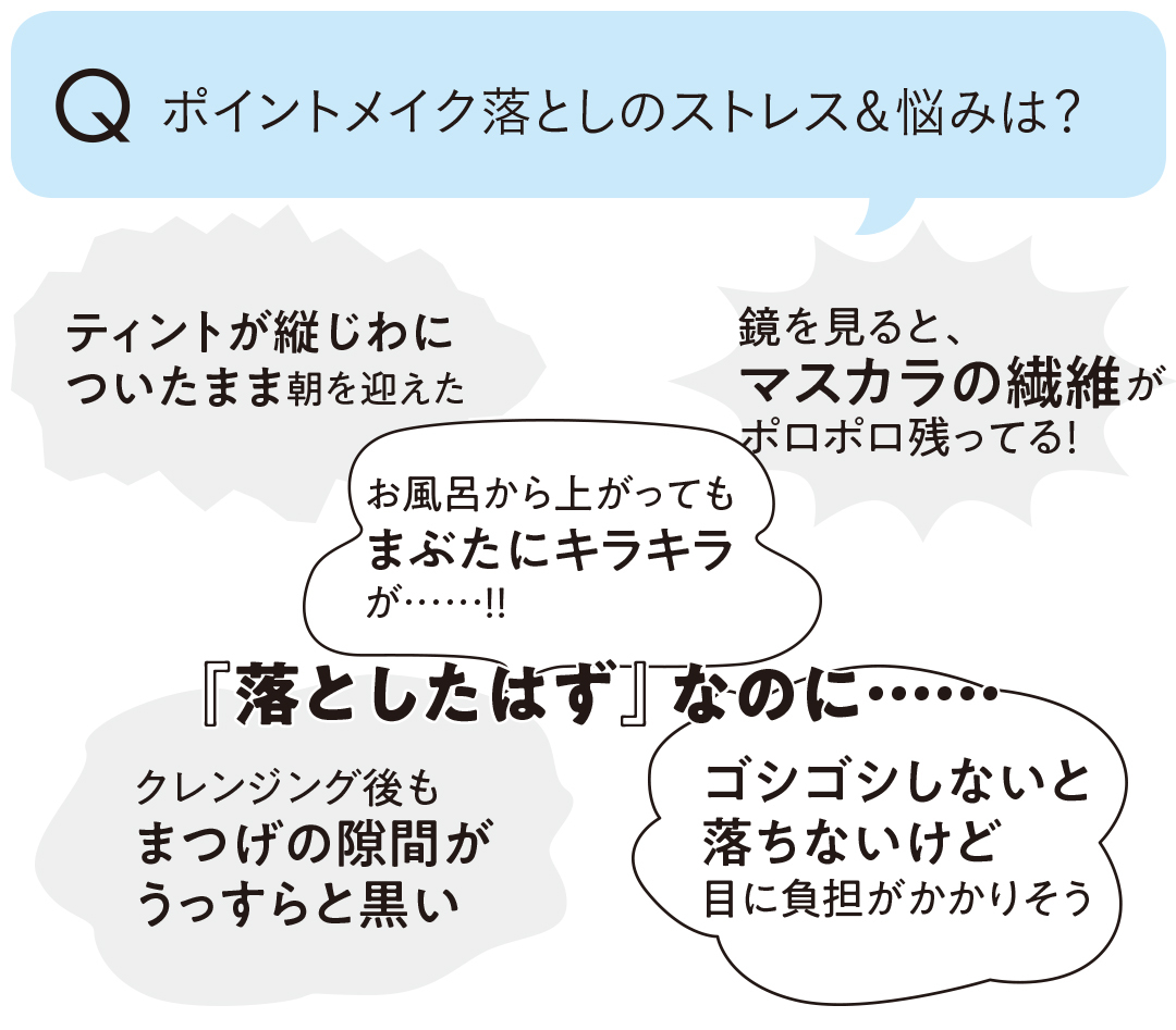 メイク ちゃんと落とせてる クレンジングで肌に優しく きちんと落とす方法まとめ ローリエプレス