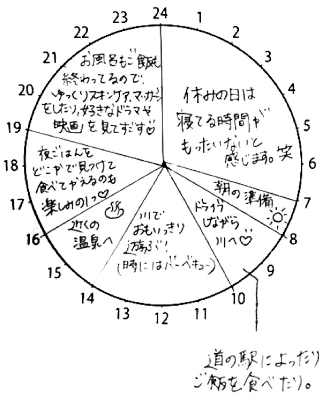 理想の休日の過ごし方を教えて 新木優子 江野沢愛美 金城茉奈 Models Talk ローリエプレス 理想の休日の過ごし方を教えて 新木優子 江野沢愛美 金城茉奈 Models Talk ローリエプレス