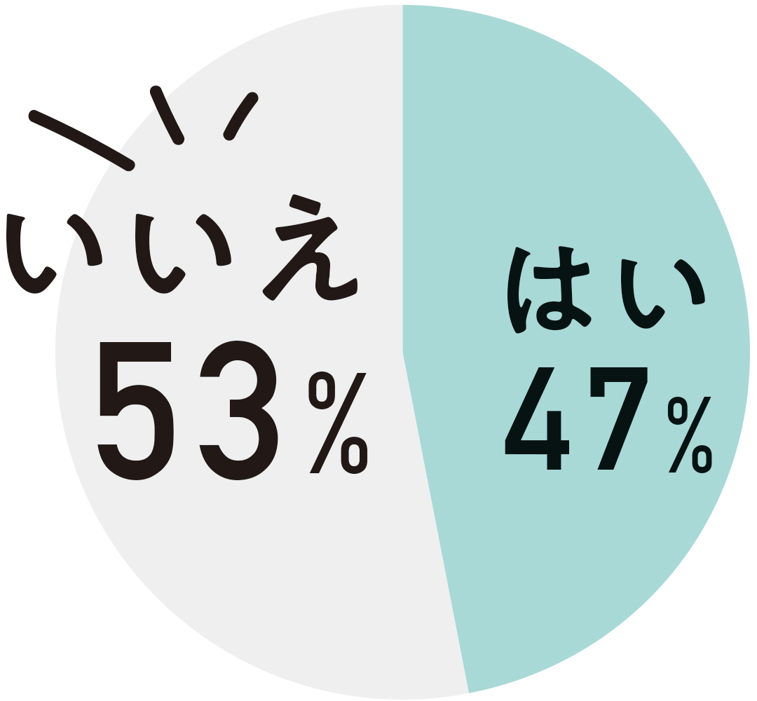 初心者でもできるセルフペディキュアの基本 ケアから簡単デザインまで全まとめ 可愛いの基本ビューティ ローリエプレス