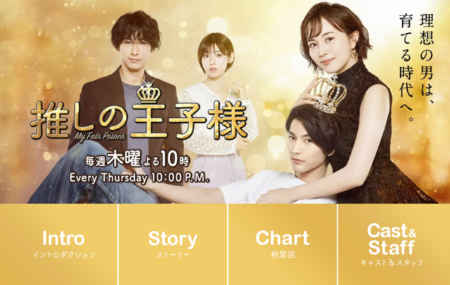 渡邊圭祐ドラマ 推しの王子様 第1話感想 名言だらけでオタク共感 推しは生きる力をくれる 21年7月21日 エキサイトニュース