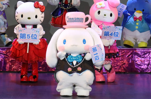 2020年サンリオキャラクター大賞」結果発表！あのキャラが1位に