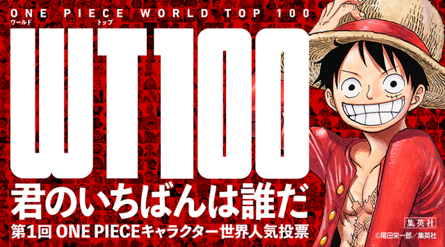 第2位はゾロ One Piece 世界人気投票が発表 各国ごとに意外なキャラもランクイン 21年5月7日 エキサイトニュース 5 7