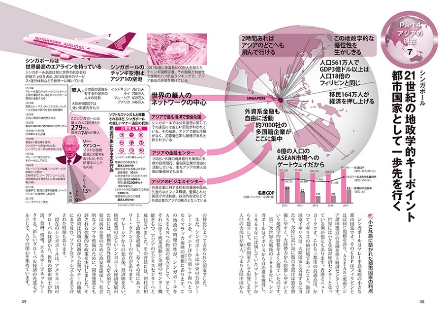 21世紀の地政学の鍵を握るシンガポール 小さな島の都市国家の利点とは 19年9月5日 エキサイトニュース