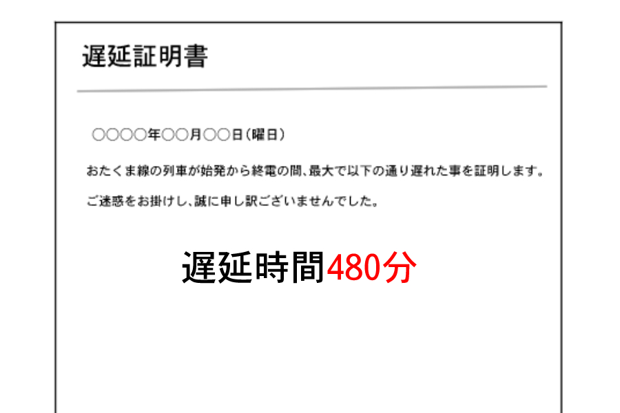 テロと戦ってるので遅れます アルバイトさんたちの衝撃遅刻理由 ドタキャン言い訳まとめ 年7月日 エキサイトニュース