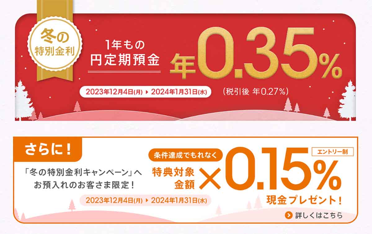 ネット銀行金利ランキング 2位東京スター銀行、1位は1年定期で0 35％も【2023年12月版】 2023年12月4日 エキサイトニュース