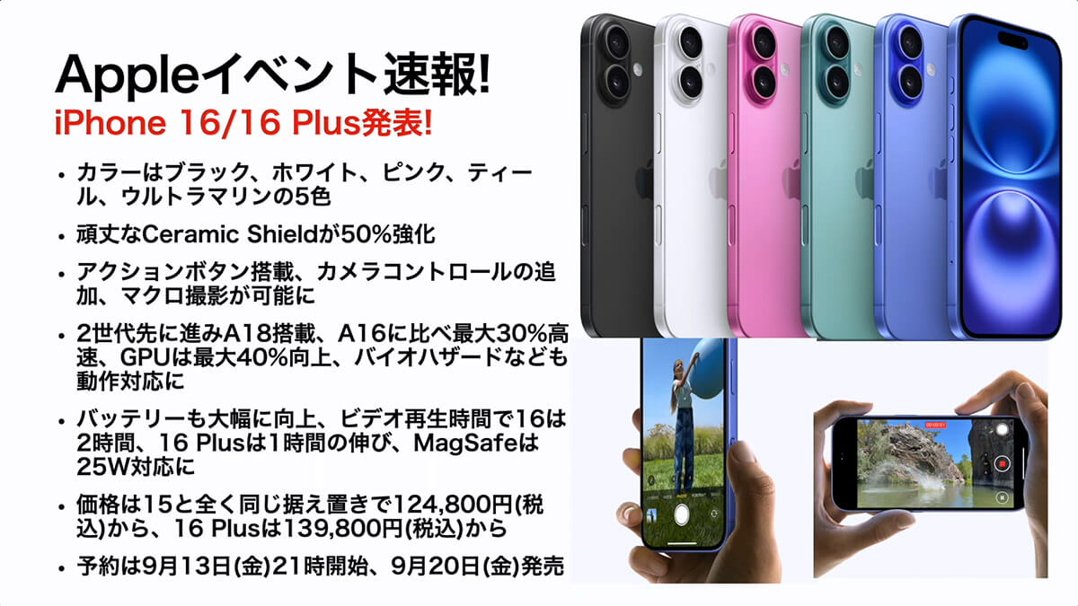 △感謝値下げ✳︎本日中】iPhone13 128GB ブルー 正規SIMフリー