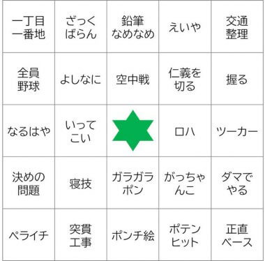 おっさん用ビジネス用語ビンゴ ツイートが大反響 リプ欄はカオス化 22年8月1日 エキサイトニュース