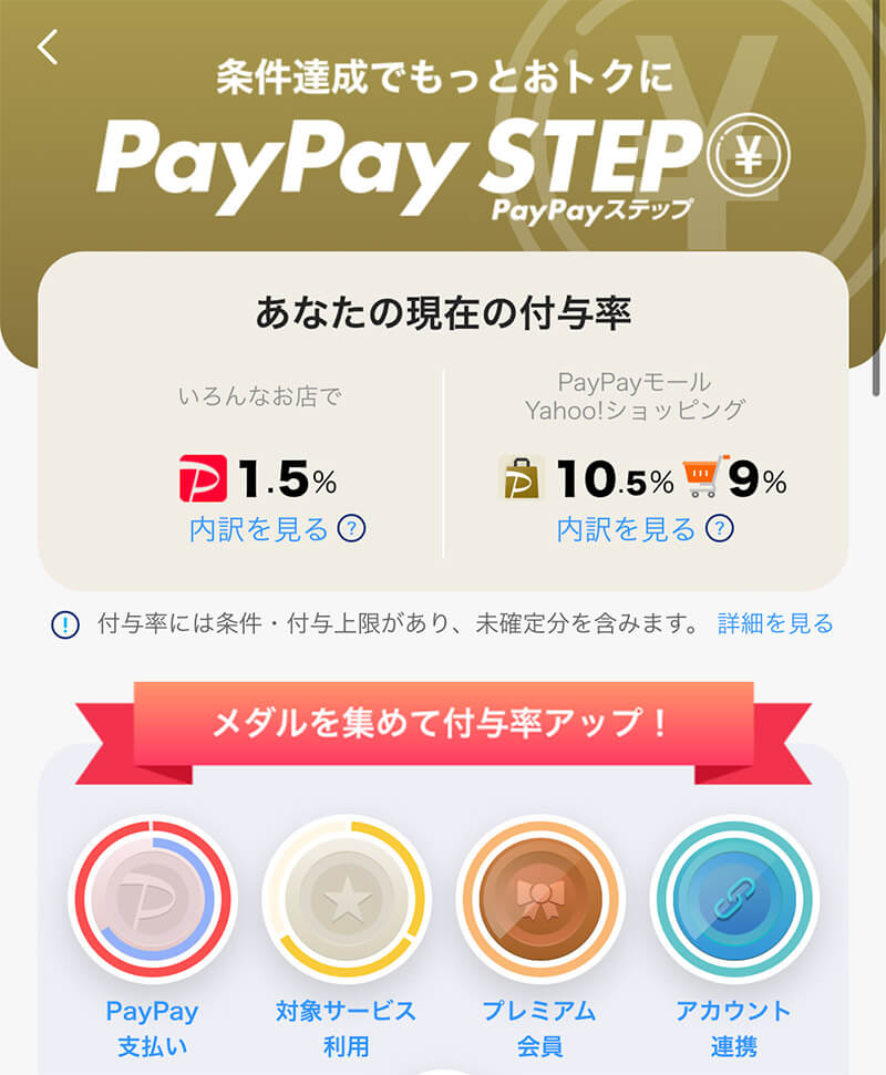 Paypay Step の支払い30回を簡単にクリアできる裏ワザがあった ソフバン ワイモバ Linemoユーザーに朗報 2021年10月23日 エキサイトニュース