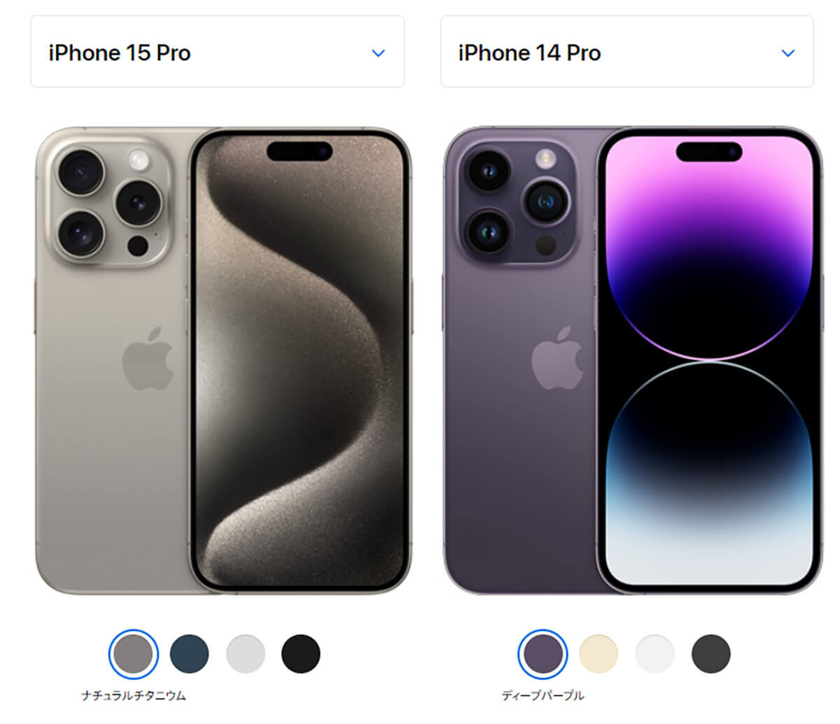 iPhone 15 Proの背面ガラスはiPhone 14より割れやすい!? – AppleCare+