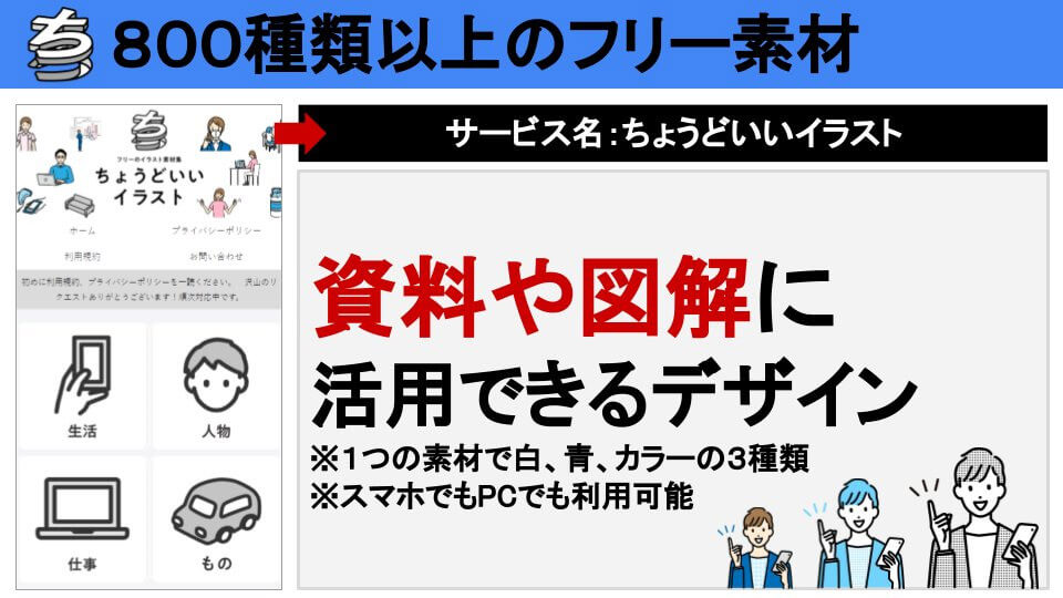 資料作成や図解に ちょうどいいイラスト フリー素材を使うと伝わりやすいと話題 22年11月4日 エキサイトニュース