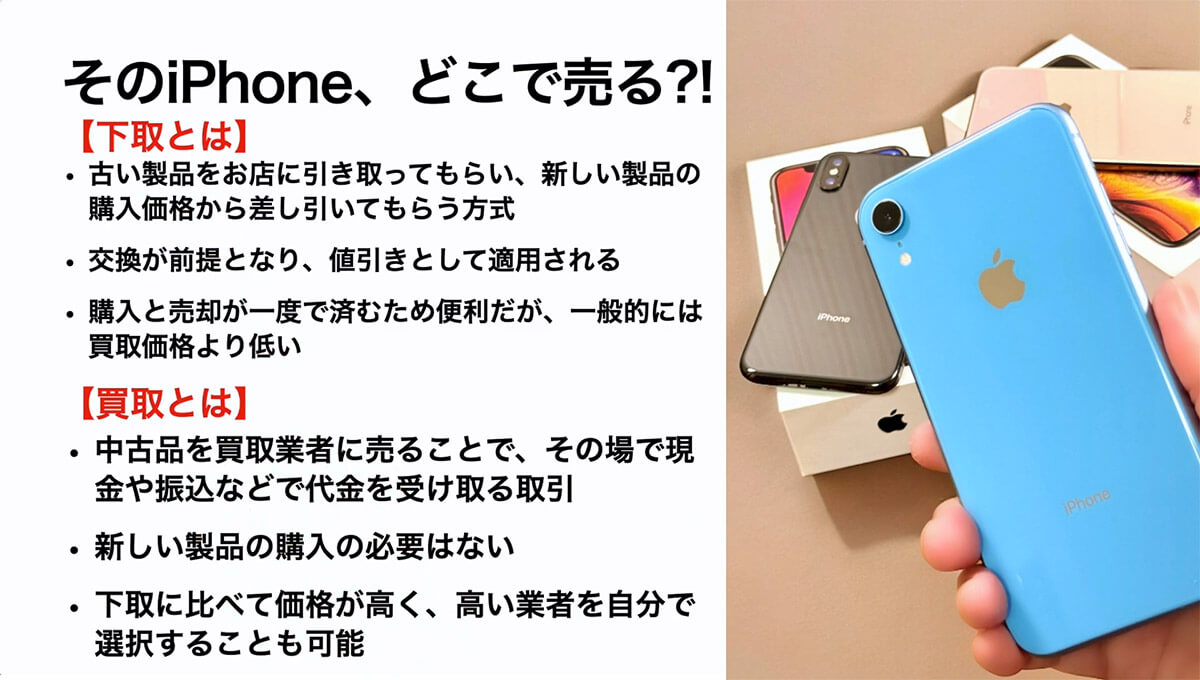 取引相手決定済み)iPhone15 かっこよく 256gb ブルー 