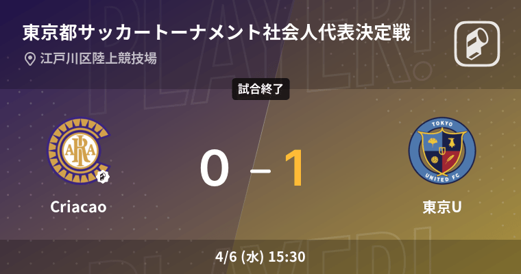 東京都サッカートーナメント社会人代表決定戦 東京uがcriacaoとの一進一退を制す 22年4月6日 エキサイトニュース