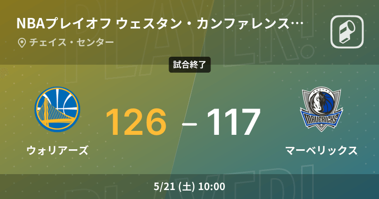 競売 NBA✖️ダラス✖️マーベリックス✖️ウォーレンロータス✖️ルカ