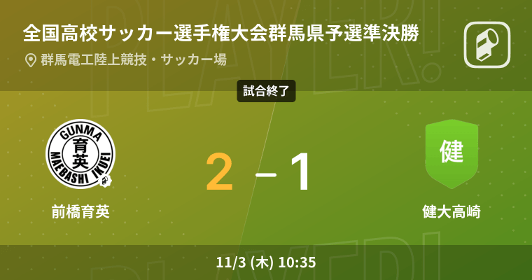 全国高校サッカー選手権大会群馬県予選準決勝 前橋育英が健大高崎との一進一退を制す 22年11月3日 エキサイトニュース 全国高校サッカー選手権大会群馬県予選準決勝 前橋育英が健大高崎との一進一退を制す 22年11月3日 エキサイトニュース