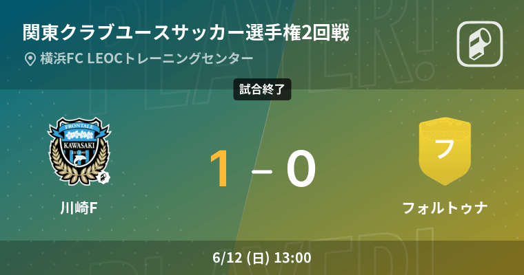 関東クラブユースサッカー選手権2回戦 川崎fがフォルトゥナとの一進一退を制す 22年6月12日 エキサイトニュース