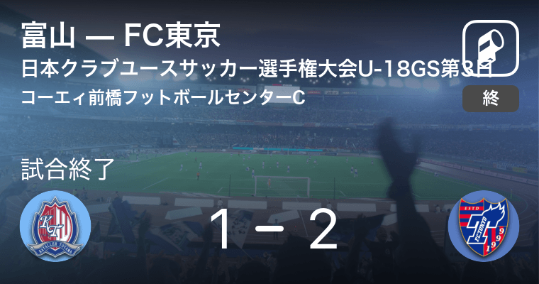 カターレ富山のニュース サッカー 1625件 エキサイトニュース