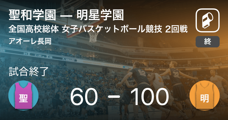 インターハイ女子バスケットボール2回戦 明星学園が聖和学園に大きく点差をつけて勝利 21年8月11日 エキサイトニュース